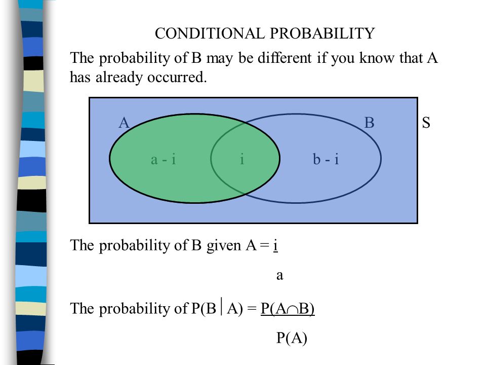 P A 0.4 P B 0.75 P A B 0.35 Draw a venn diagram to